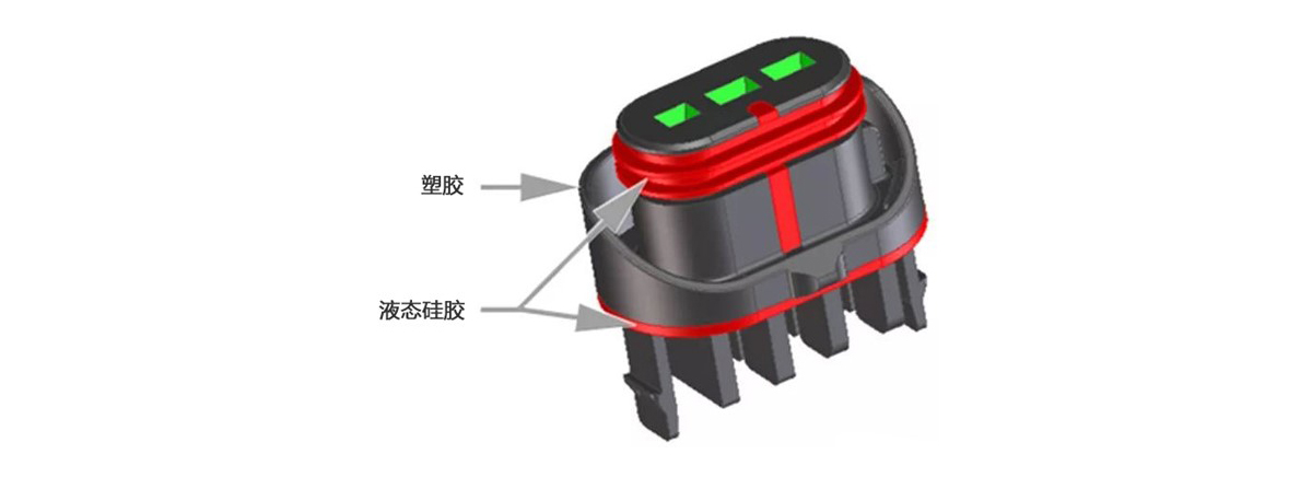 在塑膠或者五金機殼的表面通過硅膠包膠加工形成密封圈擁有更高的防水性能