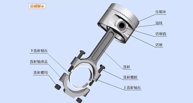 汽車發(fā)動機的分解圖